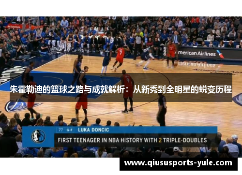 朱霍勒迪的篮球之路与成就解析：从新秀到全明星的蜕变历程